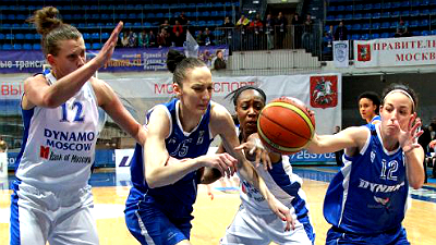 «Динамо» Москва — «Динамо» Курск