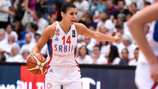 Сборная Сербии