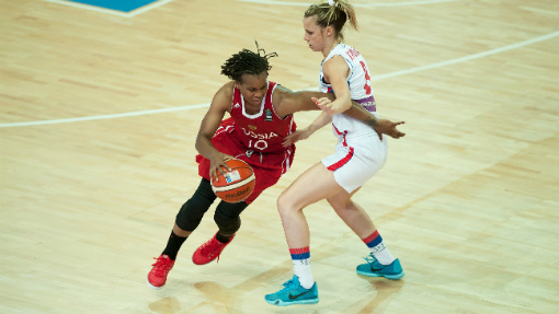 Сборная России на Евробаскете