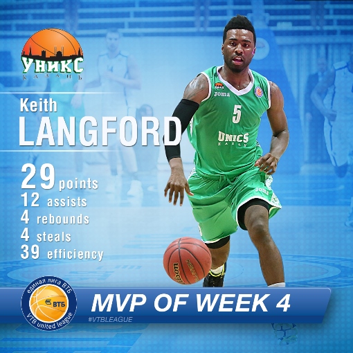 Кит Лэнгфорд — MVP 4-го тура Лиги ВТБ