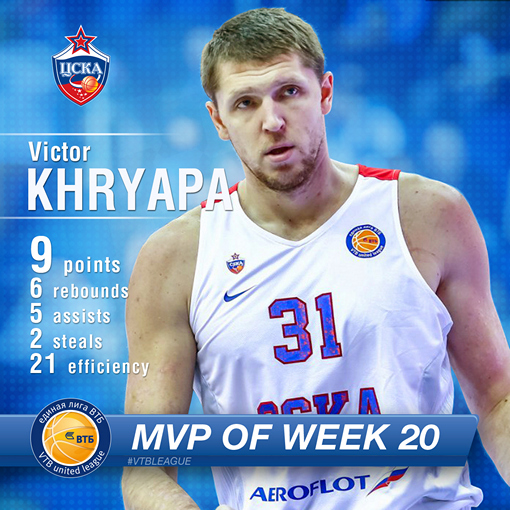 Виктор Хряпа