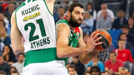 Яннис Бурусис