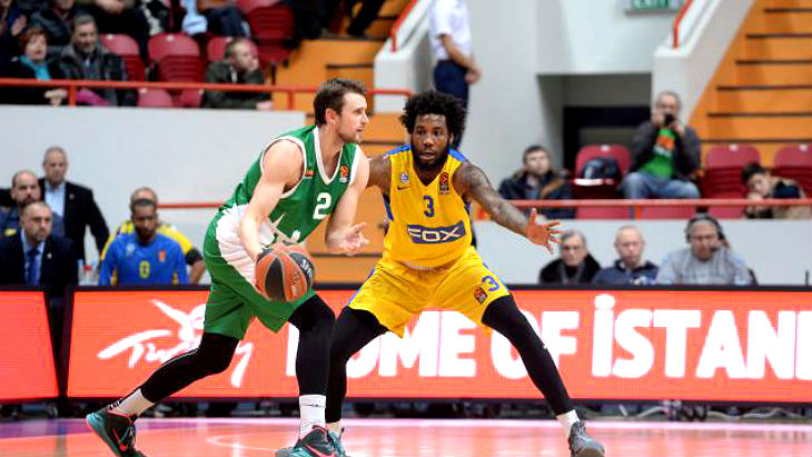 УНИКС — «Маккаби»