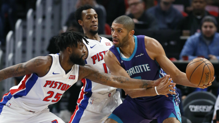 «Шарлотт» — «Детройт»