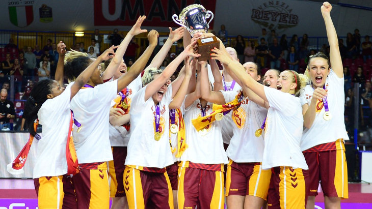 Баскетболистки «Галатасарая»