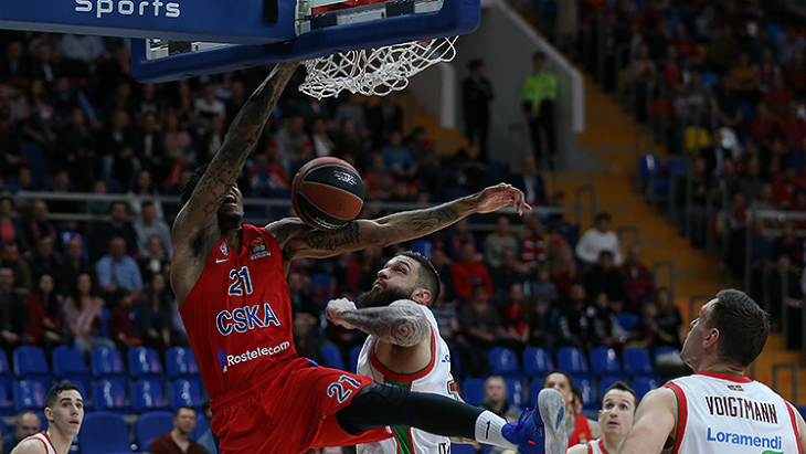 ЦСКА — «Баскония»