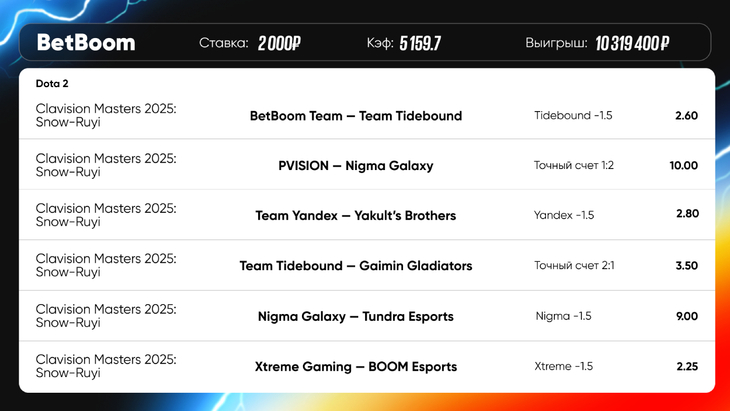 Экспресс-победитель