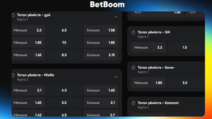 BetBoom расширила линию на The International 2025