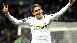 Анхель Ранхель