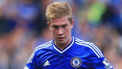 Кевин де Брюйне