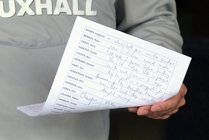 То, что Ходжсон прописал 