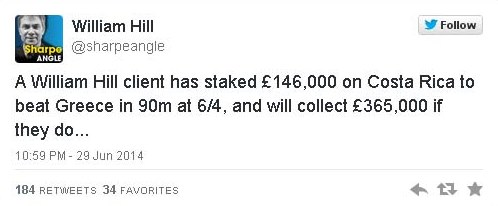 Тот самый твит от William Hill