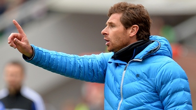 Андре Виллаш-Боаш