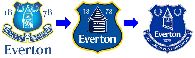 Эволюция эмблемы «Эвертона»: 2000-2013, 2013-2014, 2014-...