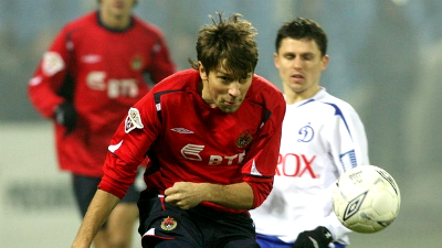 Антон Григорьев