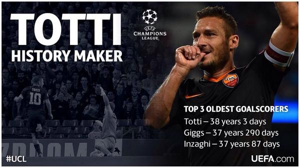 Тотти стал самым возрастным автором гола в Лиге чемпионов