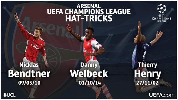 Уэлбек оформил третий хет-трик в истории «Арсенала» в Лиге чемпионов