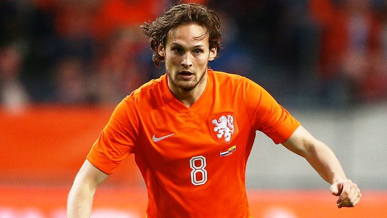 Дэйли Блинд