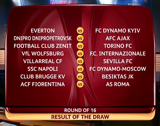 Все пары 1/8 финала