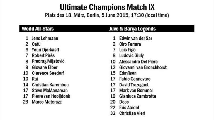 Составы на Матч чемпионов