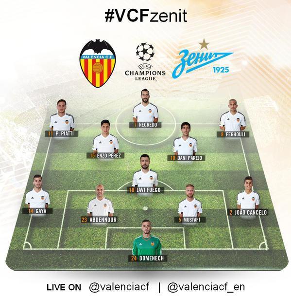 Состав «Валенсии»