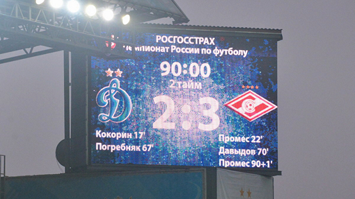 Результат московского дерби