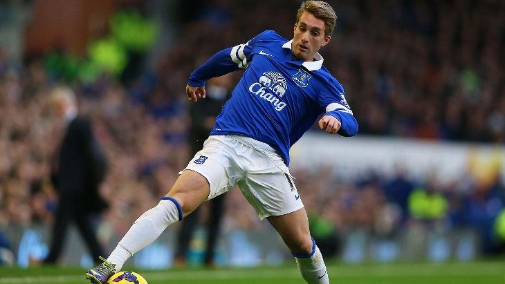 Жерар Деулофеу