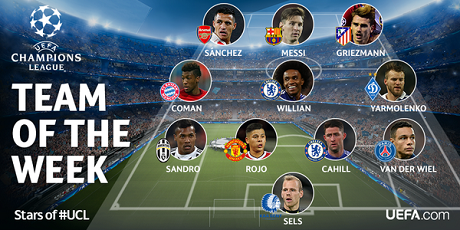 Сборная тура