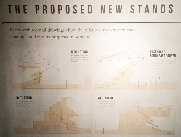 Трибуны нынешнего и нового «Стэмфорд Бридж»