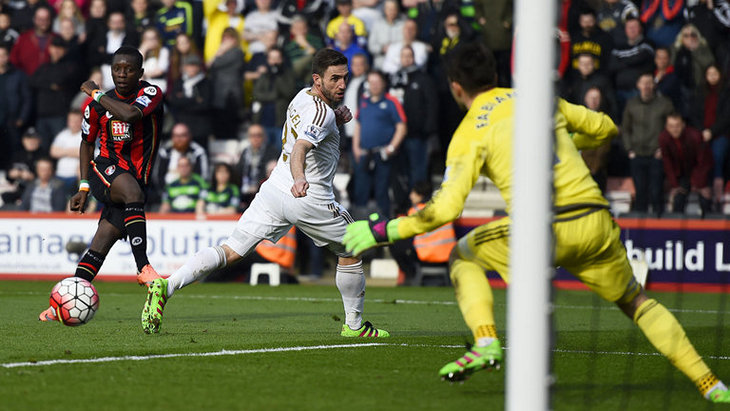 «Борнмут» — «Суонси»