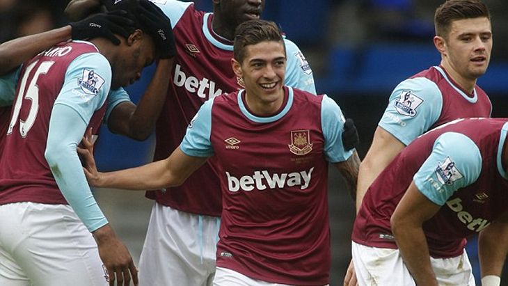 Футболисты «Вест Хэма»