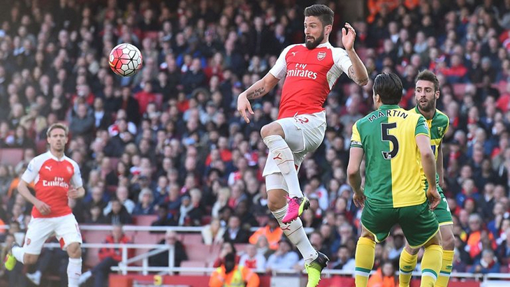 «Арсенал» – «Норвич»