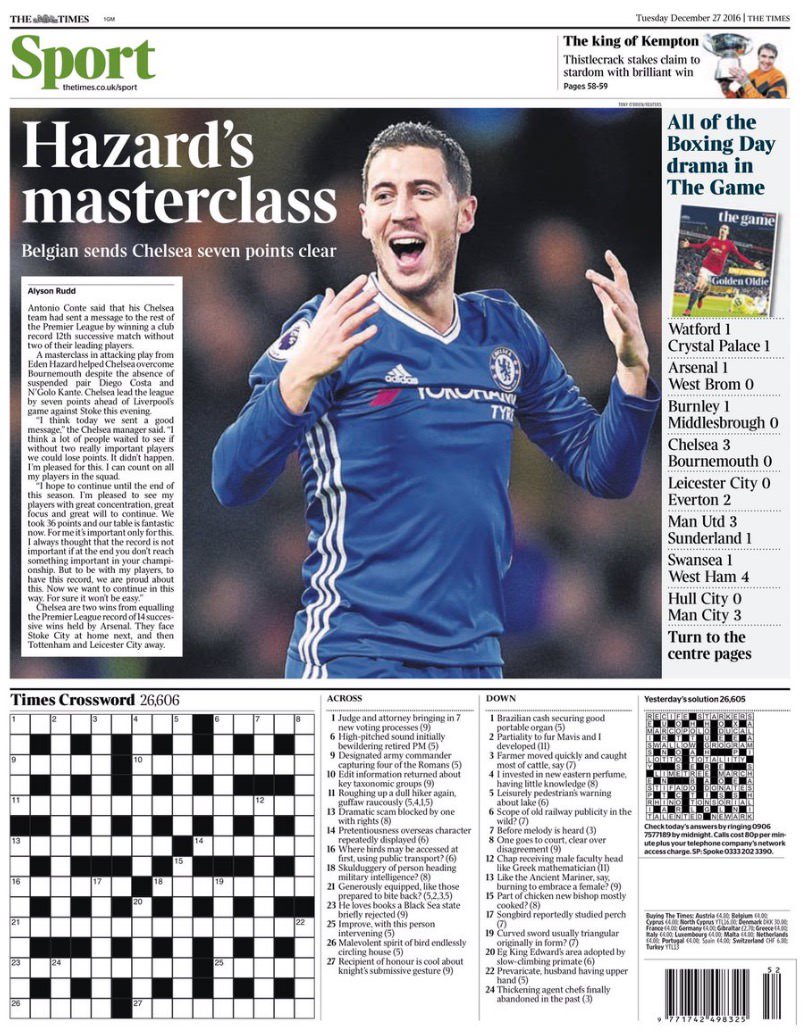 «Мастеркласс от Азара»