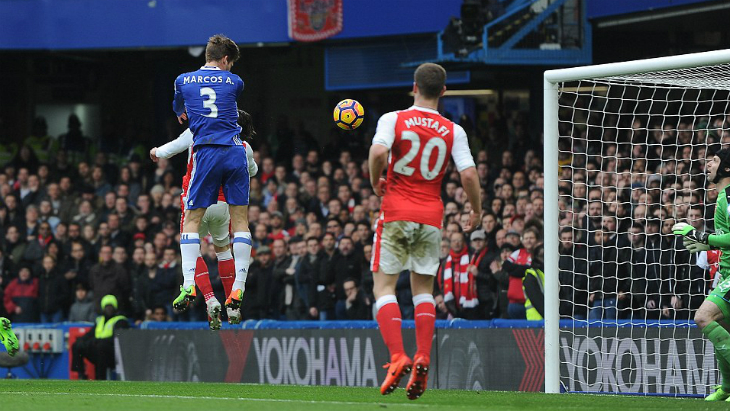 Маркос Алонсо