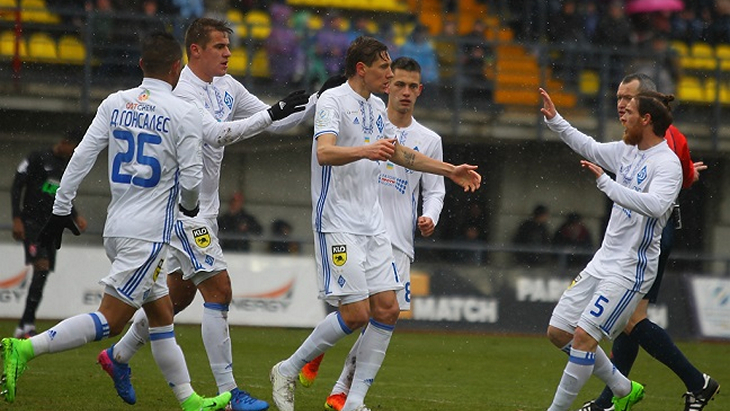 Футболисты киевского «Динамо»