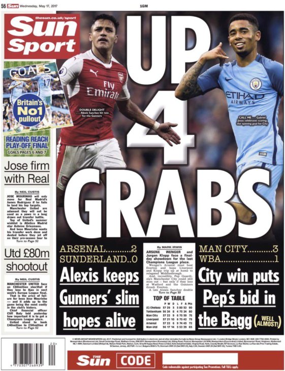 «Борьба за четверку еще не закончена»