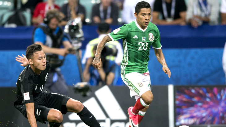 Хавьер Акино