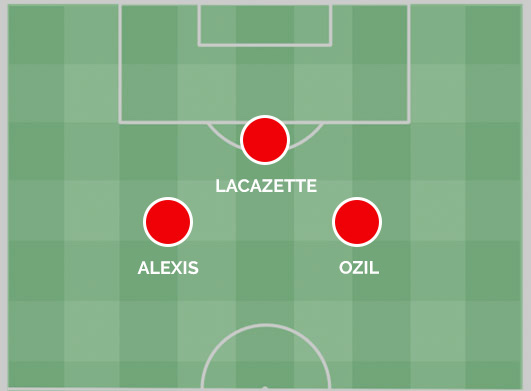 Вариант 1 — «мечта»