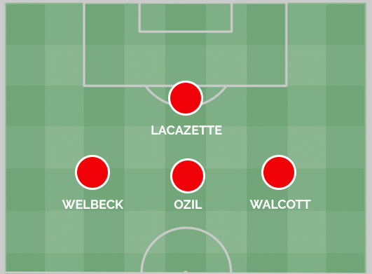 Вариант 2 — «реалистичный»