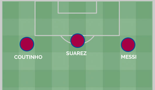 Левый вингер