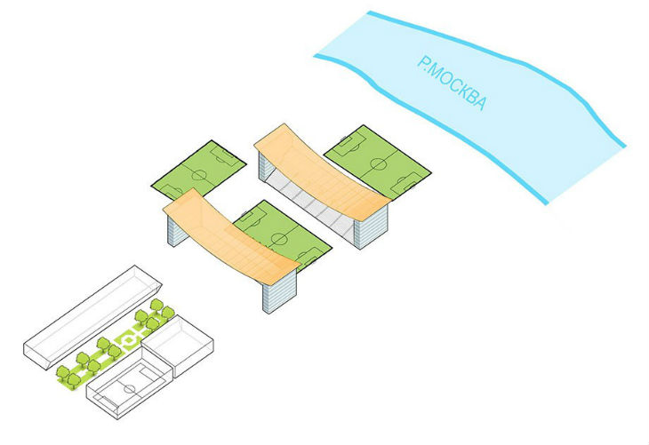 Арена «Торпедо»