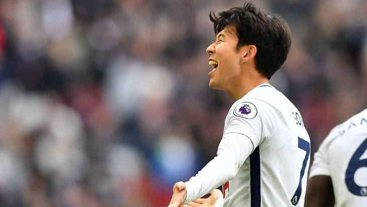 Сон Хын Мин