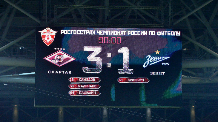 «Спартак» — «Зенит»