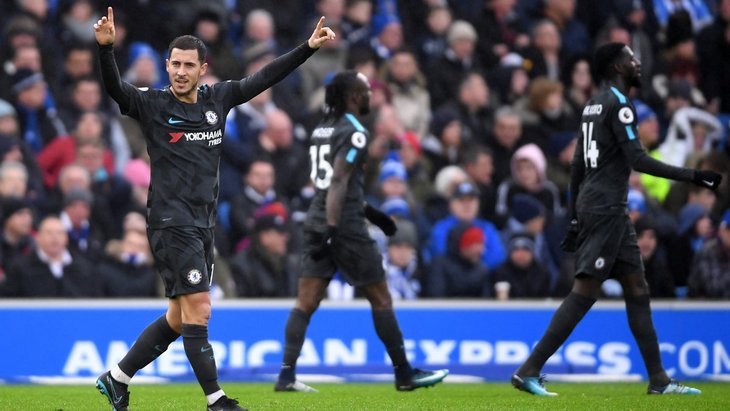 Футболисты «Челси»