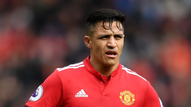 Алексис Санчес