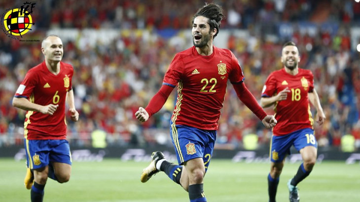Футболисты сборная Испании