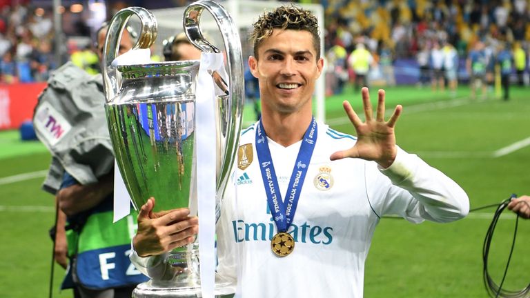 Криштиану Роналду