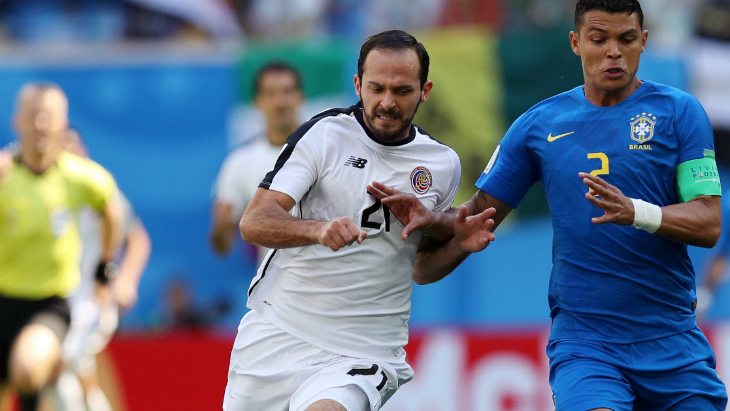 Маркос Уренья