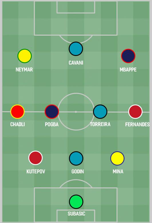 Символическая сборная 1/8 финала