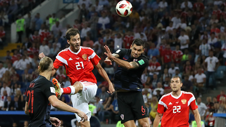 Россия — Хорватия